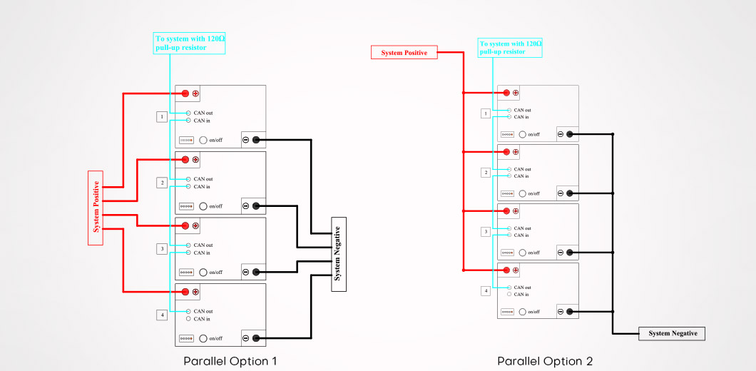 LiFePO4 GC2 Параллельное соединение