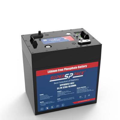 Lightweight Lithium Batteries for Low-speed Vehicles